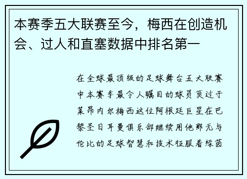 本赛季五大联赛至今，梅西在创造机会、过人和直塞数据中排名第一
