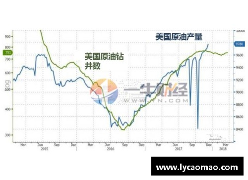 中国金花形势利好！2人进美网16强无悬念，郑钦文或复仇世界