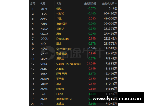 ayx爱游戏美网单打32强诞生！6位世界前十出局，郑钦文今晚挑战宿敌