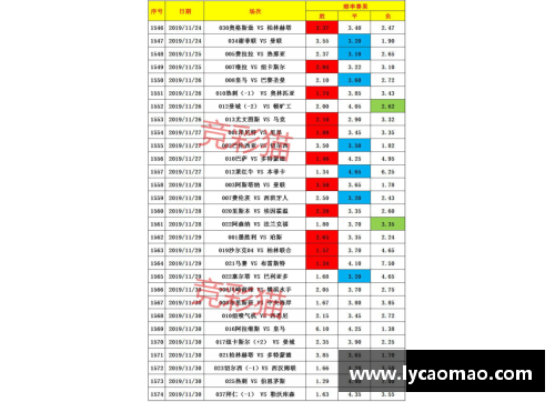 ayx爱游戏德甲积分榜最新战况！拜仁紧握主动权，柏林联进军欧冠希望大，沙尔克陷入保级危机