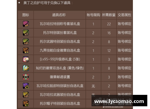 ayx爱游戏勇士收获两连胜，格林：我们正在找回冠军应有的状态 - 副本