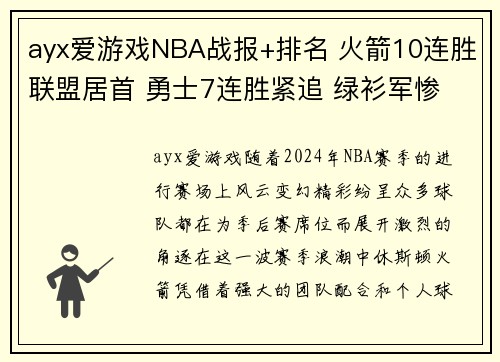 ayx爱游戏NBA战报+排名 火箭10连胜联盟居首 勇士7连胜紧追 绿衫军惨