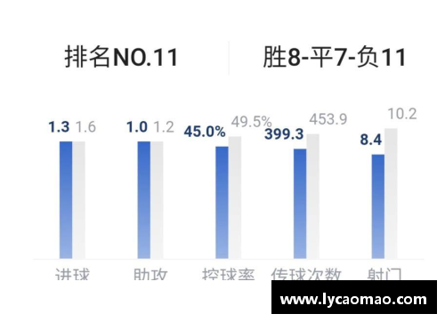 ayx爱游戏沃尔夫斯堡再胜柏林赫塔，领跑积分榜继续保持领先位置 - 副本